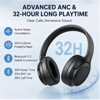 Auriculares con Cancelación Activa de Ruido, Controlador de Bajos de 40 mm 5.4, 35 Horas de Duración de Batería, OEM ODM, Pedidos al por Mayor para Europa