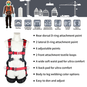 <span class=keywords><strong>Harness</strong></span> Pengaman Tubuh Penuh Petzl Safety <span class=keywords><strong>Harness</strong></span> Ringan - Product Image 5