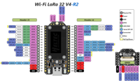 Nœud LoRa WiFi 32(V4.3.1), ESP32S3 + SX1262, pour Meshtastic et LoRaWAN