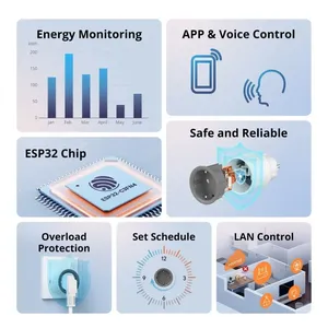 Умная розетка SONOFF S60 TPF EU IPlug с Wi-Fi, защитой от перегрузки, таймером, управлением сценариев и удаленным доступом через приложение. - Product Image 2