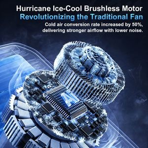 Ventilateur portable mains libres avec batterie 20000 mAh, écran LCD, lumière SOS, chargement USB et clip ceinture pour le sport - Product Image 6