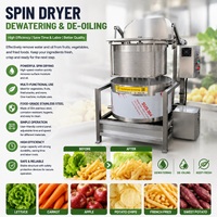 Centrifugale groentedroger, kool-, sla- en fruitschijfmachine, waterafzuiger, aardappelchips ontvettingsmachine