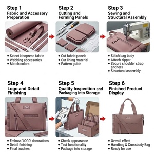 Bolsa <span class=keywords><strong>de</strong></span> Pañales Personalizada Impermeable para Mamá, Bolsa <span class=keywords><strong>de</strong></span> Neopreno, Bolso <span class=keywords><strong>de</strong></span> Hombro, Bolso Grande para Viajes, Bolsa para Cochecito <span class=keywords><strong>de</strong></span> Bebé - Product Image 5