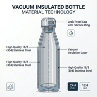 Bouteille isotherme JETA 500ML en acier inoxydable avec logo personnalisé, forme cola, anti-fuite, pour la gym, les voyages, le camping, les sports, en métal