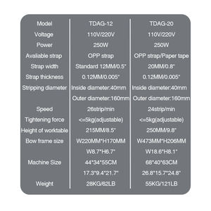 Flejadora automática de papel OPP, máquina de embalaje de cartón, pequeña máquina flejadora de verduras - Product Image 6