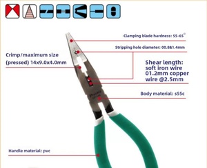 <span class=keywords><strong>ProsKit</strong></span> CP-148 Telekom RJ45 FTTH Kombine Sıkma Penseli Uzun Burunlu Pense Soyucu Kesici Çok Amaçlı El Aleti Karbon Çelik 5 Yıl Garantili - Product Image 6