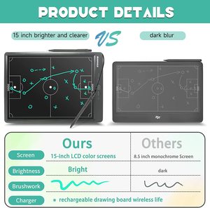 Fabricante Líder de Pizarras Magnéticas Tácticas de Alta Calidad para Entrenadores de Baloncesto y Fútbol a Precio de Mayoreo - Product Image 2