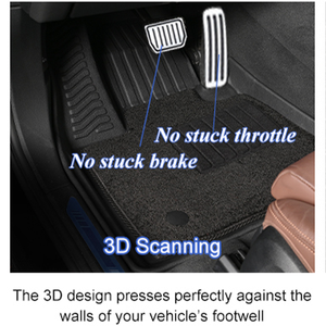 الصين المهنية إنتاج مزدوج سطح السفينة سهلة التنظيف المطاط السيارات الحصير الكلمة - Product Image 2