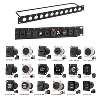 Panel Patch Rack 24 Port Cat5e UTP STP