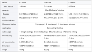 Semi-Automatic <b>Spices</b> Powder Filling Packing Machine for Food with Paper Pouch <b>Packaging</b> - Product Image 2