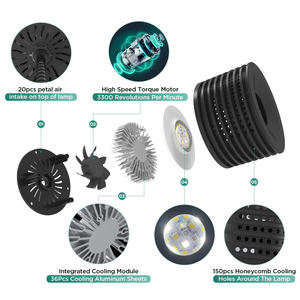 <span class=keywords><strong>Lominie</strong></span> Asta 20ถังน้ำจืด18W ไฟ <span class=keywords><strong>LED</strong></span> ตู้ปลาพร้อมรีโมทควบคุม - Product Image 2