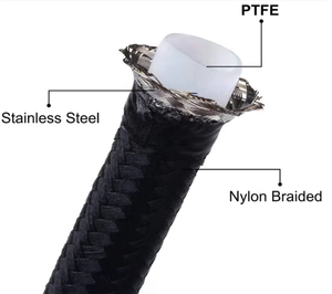 خرطوم PTFE مخصص من هاوفا ريسينغ بألوان مخصصة، مقاسات AN4 وAN6 و<span class=keywords><strong>AN8</strong></span> وAN10 وAN12 - مجدول من الفولاذ المقاوم للصدأ والنايلون للمركبات عالية الأداء - Product Image 1