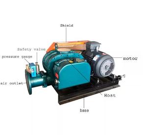 La haute pression industrielle résistante enracine le ventilateur pour le système de transport pneumatique dans l'usine de ciment - Product Image 3