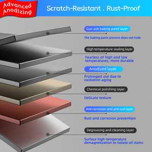 Custom IP67/65 High Brightness Industrial Touch Screen <strong>Monitor</strong> Waterproof for Wide <strong>Temperature</strong> Range Outdoor Use Harsh - Product Image 4