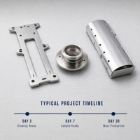 Pièces métalliques personnalisées TZR, fabrication de tôles, découpe au laser, pliage, estampage, composants de précision, fournisseur de quincaillerie, usine OEM