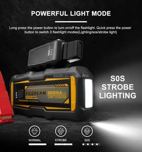 Compresor Portátil Profesional de Alta Resistencia 12V 24V Arrancador de Baterías S-T47 - Product Image 1