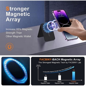 Vegan Leather Phone Wallet Stand Magnetic Card Wallet Organizer Card Holder Secure Design with Card Slot for iPhone - Product Image 3