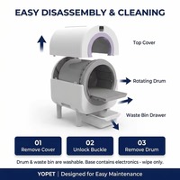 Litière Intelligente Électrique pour Chats avec Fonction Désodorisante et Élimination des Odeurs, Idéale pour Plusieurs Chats - Vente en Gros Usine