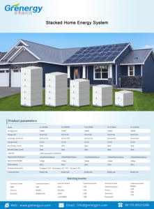 Smart APP OEM Stackable Power <b>Wall</b> 48V 51.2V 200Ah 400Ah 600Ah 10Kwh 20Kwh 30Kwh Lifepo4 Battery Home Energy Storage Battery - Product Image 6