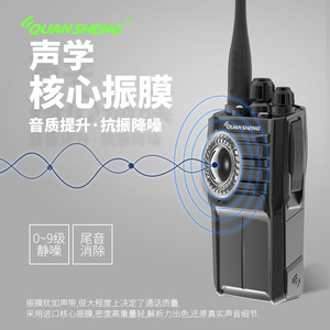 Talkie-walkie portable Quansheng TG-330 5W, communication longue portée pour la gestion de propriétés, les hôtels, la construction et l'utilisation en extérieur - Product Image 2