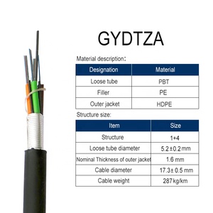 <span class=keywords><strong>Cable</strong></span> de <span class=keywords><strong>Fibra</strong></span> <span class=keywords><strong>Óptica</strong></span> de 48 Núcleos GYDTZA para Exteriores, Fabricación Hongan, Venta al Por Mayor, para Infraestructura de Redes - Product Image 3