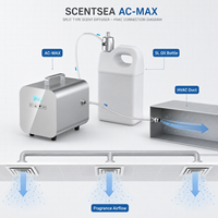 Diffuseur d'arômes commercial électrique à grande capacité 5L avec ventilateur intégré pour HVAC, machine de diffusion de parfum pour grandes surfaces
