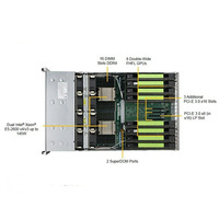 Serveur GPU 8 cartes d'entrée de gamme SYS 4028GR TR d'occasion avec 8 ventilateurs Hot Swap, excellente dissipation thermique, idéal pour l'entraînement IA, expédition rapide