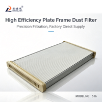 Panel Filter Debu Tipe Plat Industri, Filtrasi Presisi Tinggi, Langsung dari Pabrik, Stok Banyak Tersedia & Pengiriman Cepat