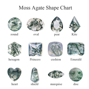 925 Серебряное квадратное кольцо из натурального мха с агатом под заказ, ювелирные изделия из натурального драгоценного камня для женщин, обручальные кольца с камнями - Product Image 6