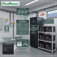 Batería sellada resistente a bajas temperaturas FirstPower LFP1280L 12V 80Ah para suministro de energía fuera de la red