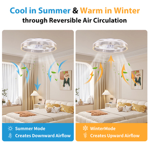 Ventilateur de plafond LED 13 pouces avec lumière, 3 vitesses, IPX0, moteur ABS, 5 pales, style simple, personnalisable OEM ODM pour chambre à coucher W25 - Product Image 3