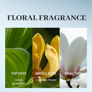 Gucor 202 40มล. Atelier des Fleurs <span class=keywords><strong>Magnolia</strong></span> <span class=keywords><strong>Alba</strong></span> น้ำหอมผู้หญิงขนาดเล็กหนาแน่นและมีเสน่ห์ - Product Image 4