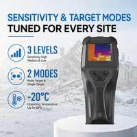 Radar traversant les murs LSJ, fabricants et fournisseurs de radars traversant les murs, vente en gros d'usine, détecteur de vie OEM, devis