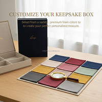 Boîte en lin de luxe personnalisée, cadeau pour photographe, emballage magnétique, album photo de mariage, boîte cadeau pour bijoux, carnet, cosmétiques avec USB