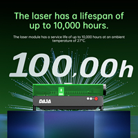 Macchina per Incisione e Taglio Laser a Diodi A8 20W ad Alta Precisione 320x320mm per Legno, Acrilico, Metallo e Vetro, Direttamente dalla Fabbrica