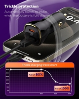 Chargeur de voiture rapide USB C LDNIO C104 60W, double port Type C, chargeur rapide pour smartphone