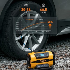 Compresor de aire de coche AC/<span class=keywords><strong>DC</strong></span> de doble potencia con bomba Digital preestablecida Inflador de reproducción automática con función de monitor de presión de neumáticos - Product Image 2