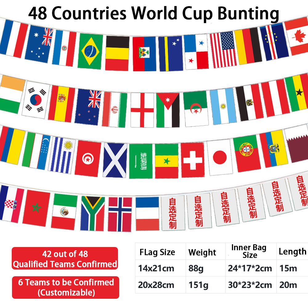 48 squadre della Coppa del Mondo