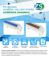 Barrière de sécurité pour personnes âgées, couvre-main antidérapant en PVC, noyau en aluminium, protection murale pour couloir d'hôpital, barrière de protection médicale