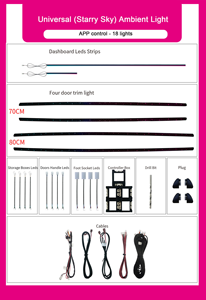 Nuevo Producto SJC, Tira de Luces <span class=keywords><strong>LED</strong></span> Universales K4 de 64 Colores con Efecto de Cielo Estrellado para el Interior del Automóvil, Efecto Sinfónico para Decoración y Mejora - Product Image 6