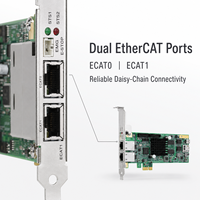 Tarjeta Controladora de Movimiento EtherCAT ADLINK PCIe-8332 PCIe-8334 PCIe-8338 de 16, 32 y 64 Ejes para Automatización Industrial