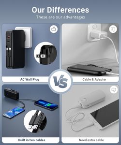 Hot-Selling Multifunction <b>Mobile</b> Fast AC Plug with Built-In Charger Convenient and Efficient - Product Image 2
