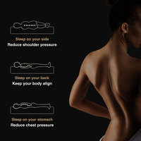 Ensemble de chambre à coucher double sur mesure en Chine, prix réduit, soutien hybride en mousse à mémoire de forme, matelas à fort soutien
