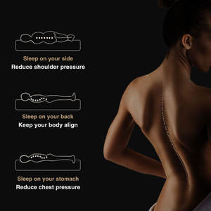 Ensemble de chambre à coucher double sur mesure en Chine, prix réduit, soutien hybride en mousse à mémoire de forme, matelas à fort soutien - Product Image 2