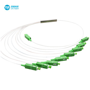 Ftth 1x2 1x4 1x8 1x16 1x32x1x64 1x128 internet <span class=keywords><strong>de</strong></span> fibra óptica/optico <span class=keywords><strong>divisor</strong></span>/<span class=keywords><strong>divisor</strong></span> 1x24 1x12 plc splitter - Product Image 4