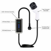 Nouveau chargeur EV portable NECS Type 2 3,5 kW AC, design compact pour les voyages, le camping et les activités de plein air