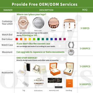 Montre pour <span class=keywords><strong>femme</strong></span> OEM 9996, mode, étanche 3ATM, mouvement à quartz, bracelet en cuir de haute qualité, boîtier en alliage - Product Image 2