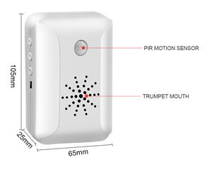 サウンドカスタマイズ機能を備えたカスタマイズ可能なモーションアクティブサウンドレコーダーアラームセキュリティ & 保護製品 - Product Image 5