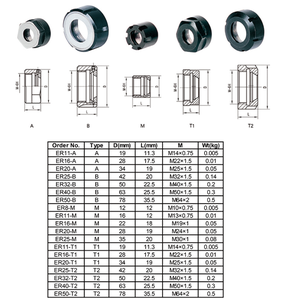 CNCフライスチャックホルダー旋盤用クランプER25-UM(M32) コレットクランプナット - Product Image 6