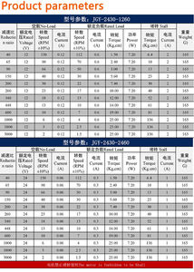 <span class=keywords><strong>Motor</strong></span> de CC Faradyi de 32*46mm con engranajes helicoidales 6V <span class=keywords><strong>12V</strong></span> 24V 1nm <span class=keywords><strong>Motor</strong></span> de engranaje helicoidal eléctrico de bajo Torque alto para elevadores y camas médicas - Product Image 6